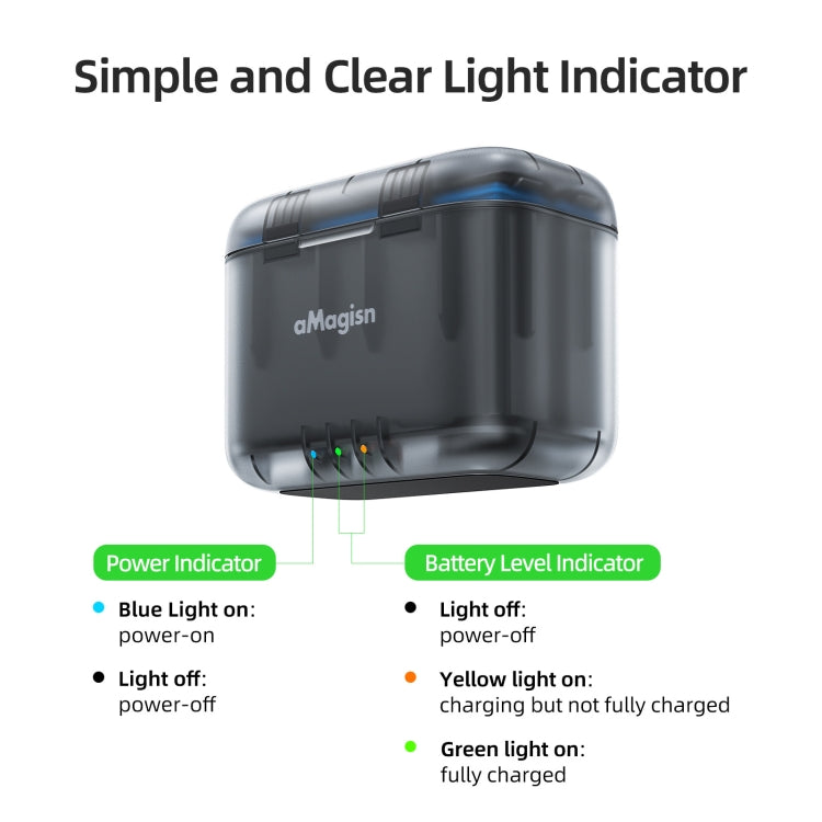 For Insta360 X4 AMagisn Dual Battery Charging Box Transparent Battery Storage Compartment