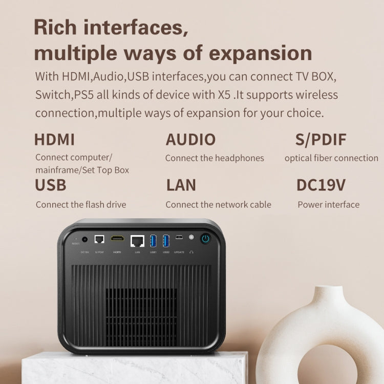 TOUMEI X5 Home Theater DLP Projector HD High Bright 1080P Projector US Plug(Gray)