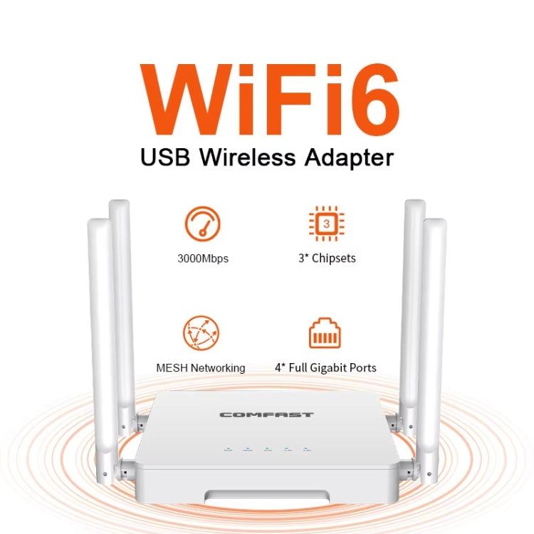COMFAST CF-WR630AX 3000Mbps Dual-Band WiFi6 MESH Router 4x5dBi Antenna EU Plug