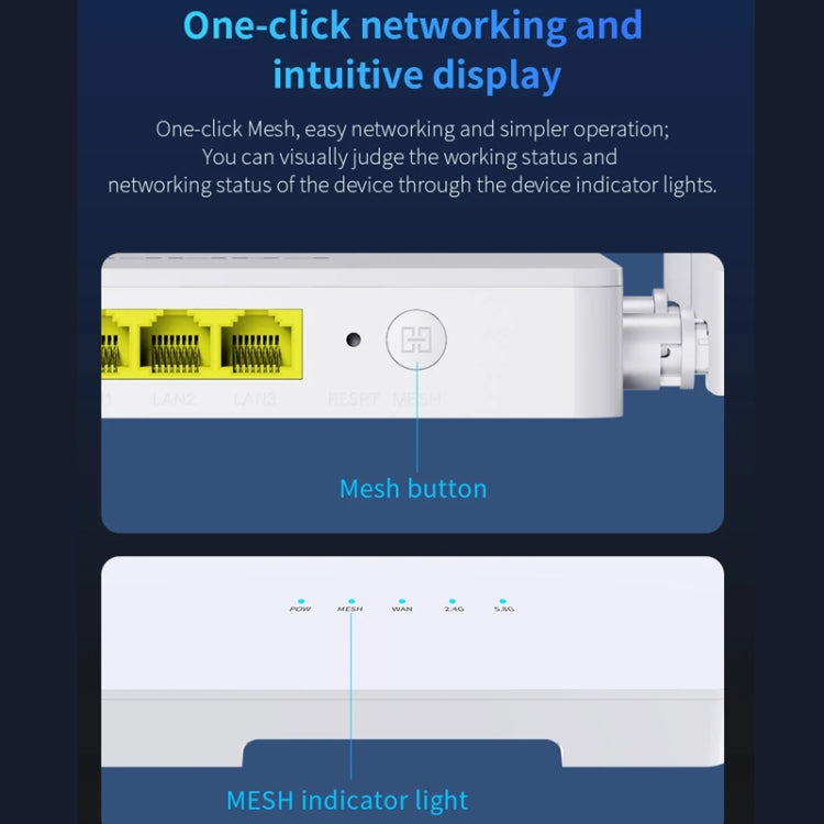 COMFAST CF-WR630AX 3000Mbps Dual-Band WiFi6 MESH Router 4x5dBi Antenna EU Plug