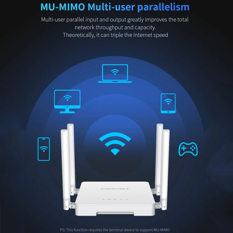 COMFAST CF-WR630AX 3000Mbps Dual-Band WiFi6 MESH Router 4x5dBi Antenna US Plug