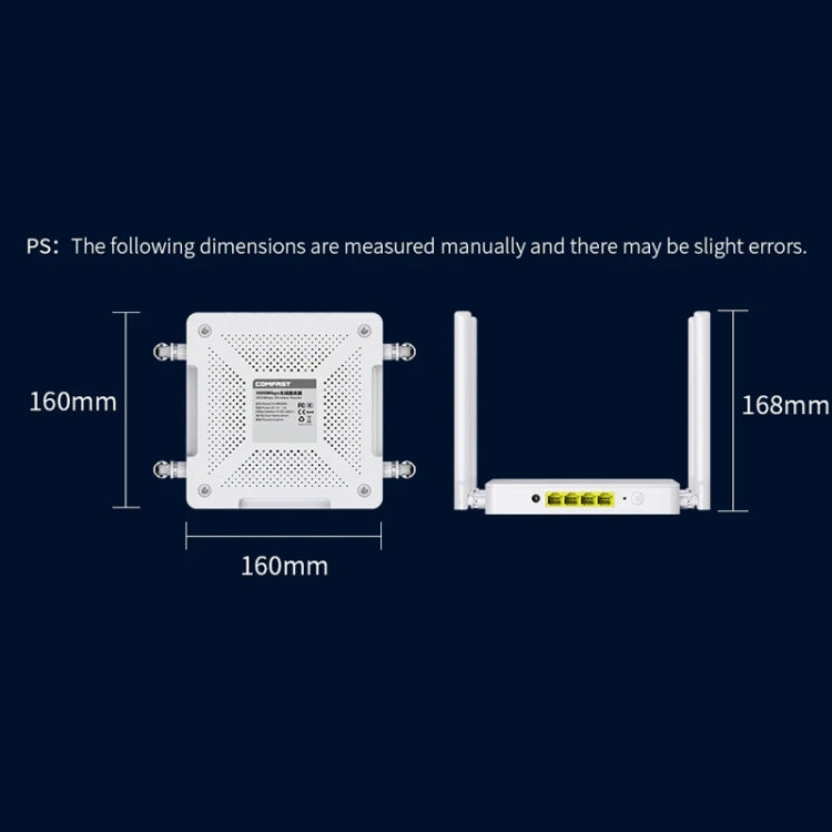 COMFAST CF-WR630AX 3000Mbps Dual-Band WiFi6 MESH Router 4x5dBi Antenna EU Plug