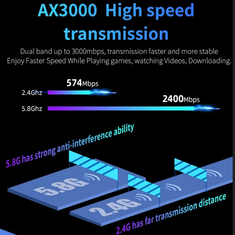 COMFAST CF-WR630AX 3000Mbps Dual-Band WiFi6 MESH Router 4x5dBi Antenna EU Plug