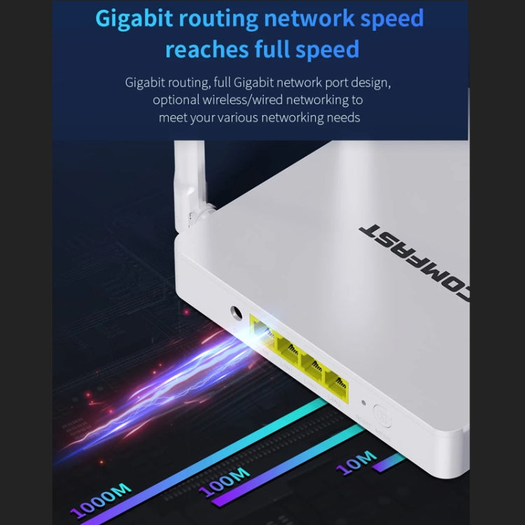 COMFAST CF-WR630AX 3000Mbps Dual-Band WiFi6 MESH Router 4x5dBi Antenna US Plug