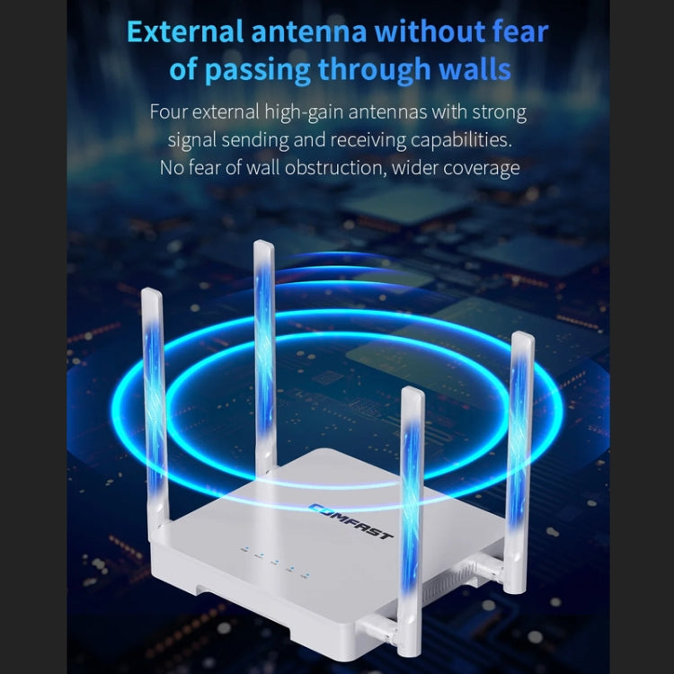 COMFAST CF-WR630AX 3000Mbps Dual-Band WiFi6 MESH Router 4x5dBi Antenna EU Plug
