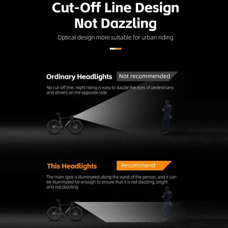 WEST BIKING Bicycle High Lumen Type-C Aluminum Alloy Headlight, Specification: Light Without Holder