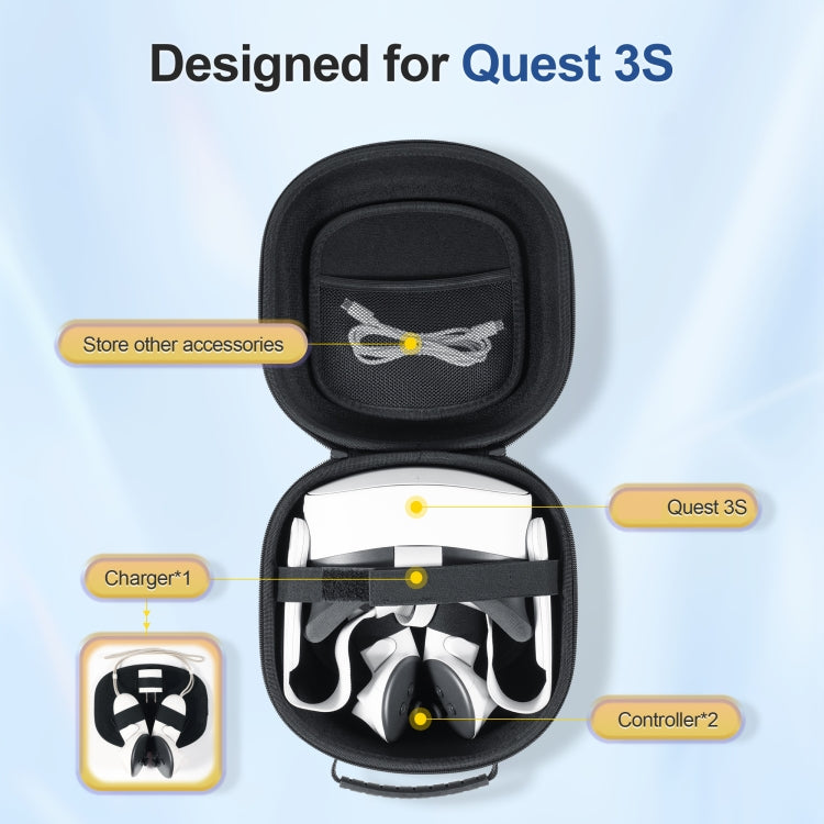 For Meta Quest 3S STARTRC GAMES Oxford Cloth Handheld Storage Bag(Gray)