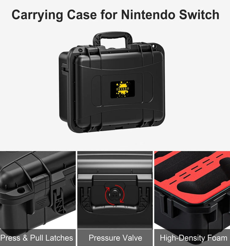 DEVASO For Switch / OLED IP67 Waterproof Storage Case Hardshell Bag, Color: Orange Blue