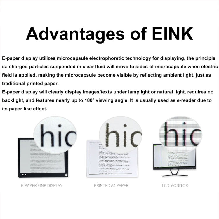 Waveshare 13.3inch 960×680 Pixels SPI Communication E-Ink Display, Spec: Nude Screen Version