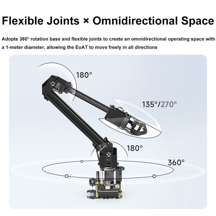 Waveshare 25118 RoArm-M2-S Desktop Robotic Arm Kit, Based On ESP32, 4-DOF(UK Plug)