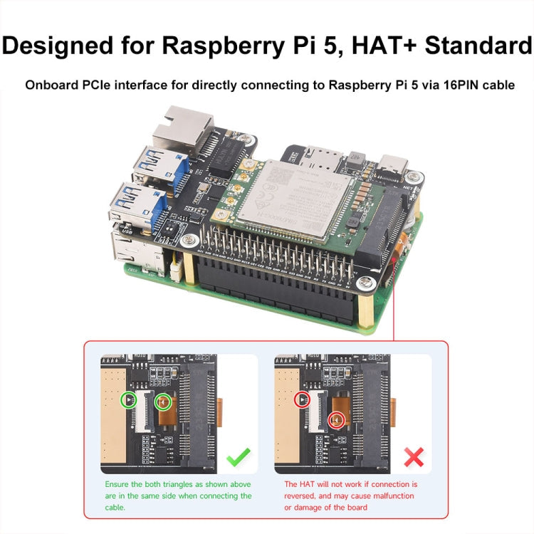 Waveshare For Raspberry Pi 5 PCIe to MiniPCIe / Gigabit Ethernet / USB 3.2 Gen1 HAT, Spec: EG25-G