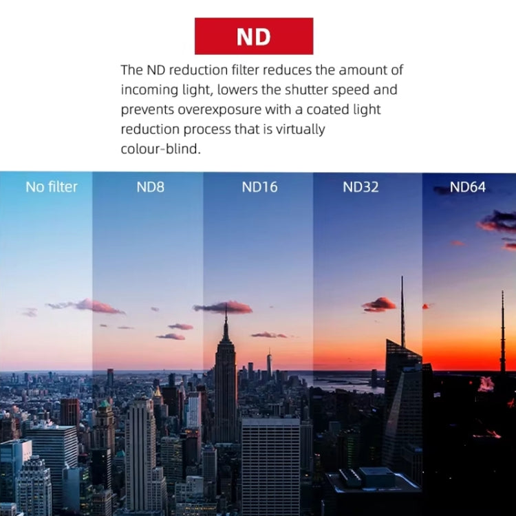 For DJI Neo CQT Drone Filter, Style: ND4