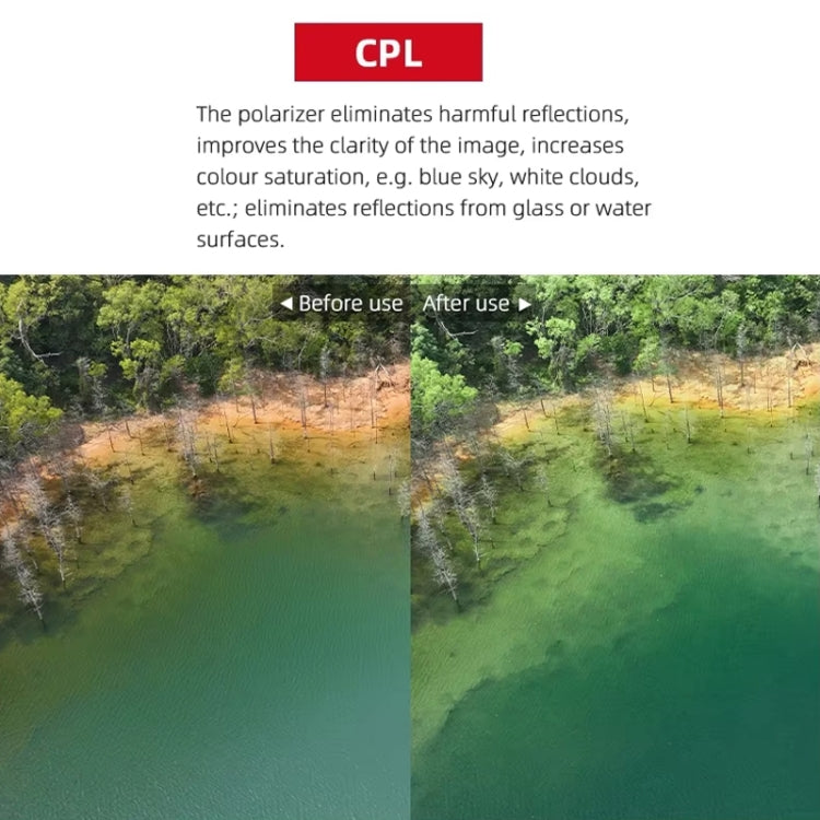 For DJI Neo CQT Drone Filter, Style: ND4