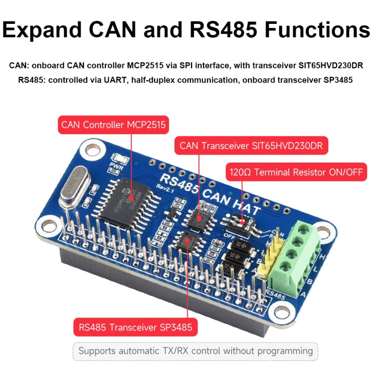 Waveshare 14882 For Raspberry Pi RS485 SPI CAN HAT Bus Module
