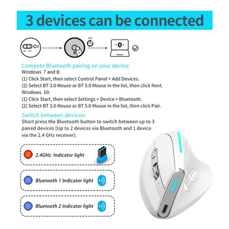ZELOTES F36 9-Keys Vertical Grip Ergonomic Programming Dual Bluetooth + 2.4G Wireless Mouse(Black)