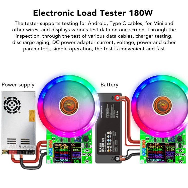 ATORCH Voltage Digitally Controlled Adjustable Constant Current Discharge Load Aging Tester, US Plug