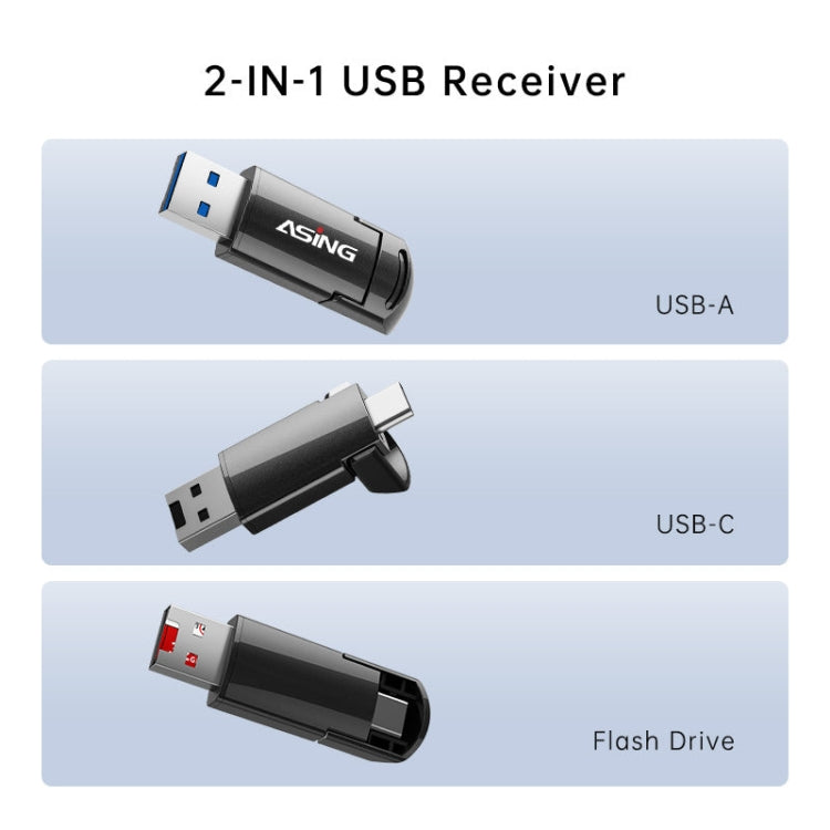 ASiNG A81 PPT Page Turning Clicker With Timing Function & 32G 3-in-1 USB Receiver, Color: Red Light