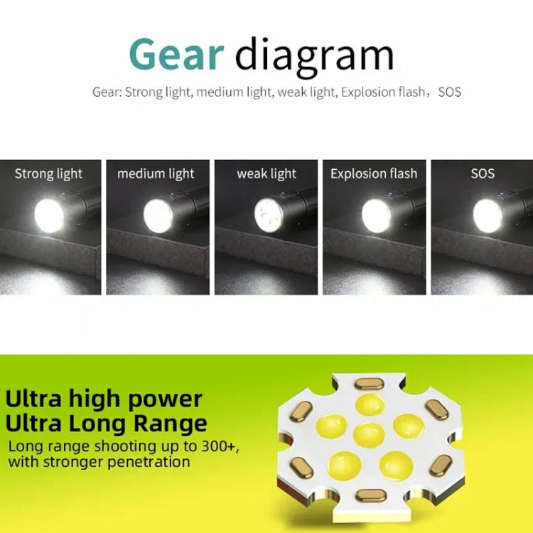 E-SMARTER W5184 Pen Insert 6 Holes Flashlight Outdoor Mini Flashlight