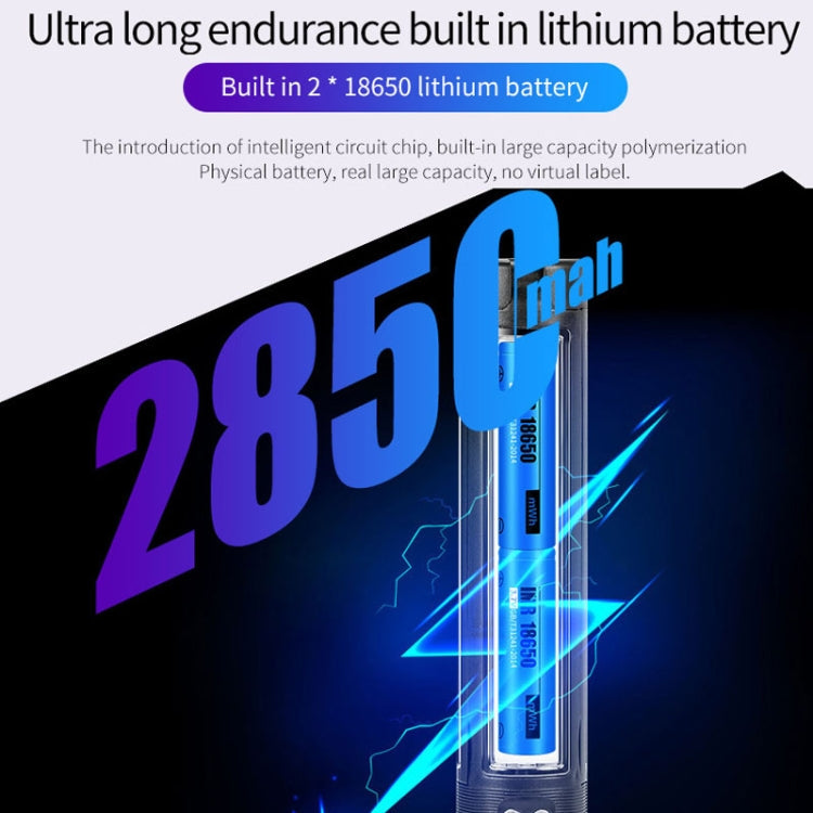 E-SMARTER D37 LED Foldable Overhaul Light With Stand USB Rechargeable Auto Repair Portable Worklight