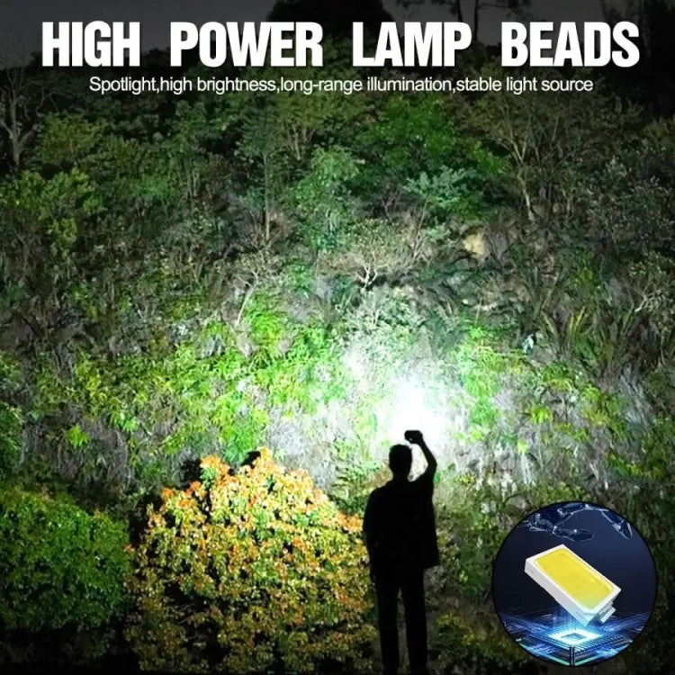 E-SMARTER CY011 Bright LED Side Light Flashlight Repair Mini Drop Proof Torch(White)