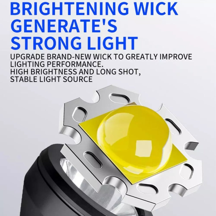 E-SMARTER S02 Small Dual Light Source Side Lamp Floodlight Flashlight Strong Light Far Shooting Camping Lamp