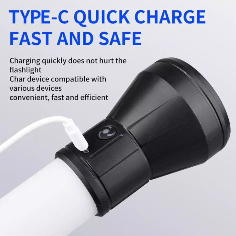 E-SMARTER S02 Small Dual Light Source Side Lamp Floodlight Flashlight Strong Light Far Shooting Camping Lamp