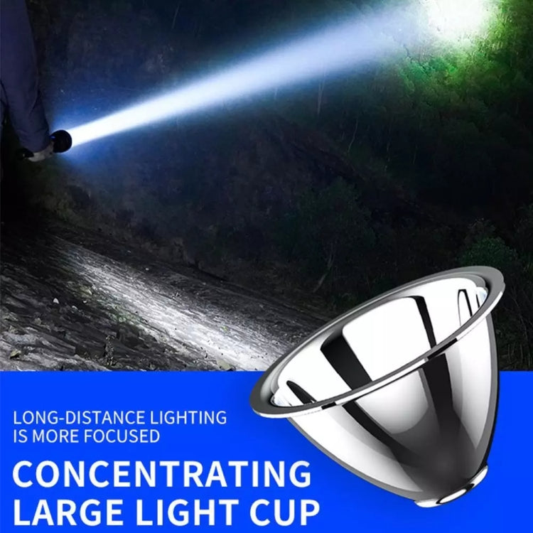 E-SMARTER S03 Large Dual Light Source Side Lamp Floodlight Flashlight Strong Light Far Shooting Camping Lamp