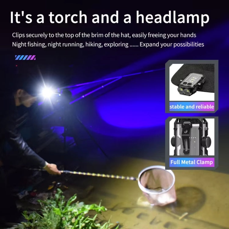 E-SMARTER YSD01PRO Mini Keychain Light Decompression Fingertip Gyro Bottom Magnetic Multi-Speed Adjustable Cap Clip Lights(Black)