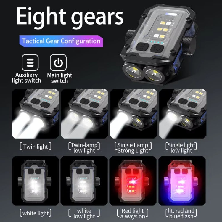 E-SMARTER YSD01PRO Mini Keychain Light Decompression Fingertip Gyro Bottom Magnetic Multi-Speed Adjustable Cap Clip Lights(Black)