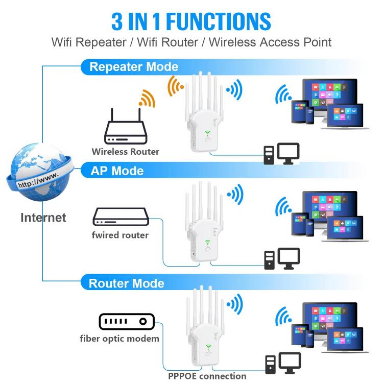Urant U13 1200Mbps 2.4G/5G Dual Band WiFi Repeater Signal Amplifier EU Plug Black