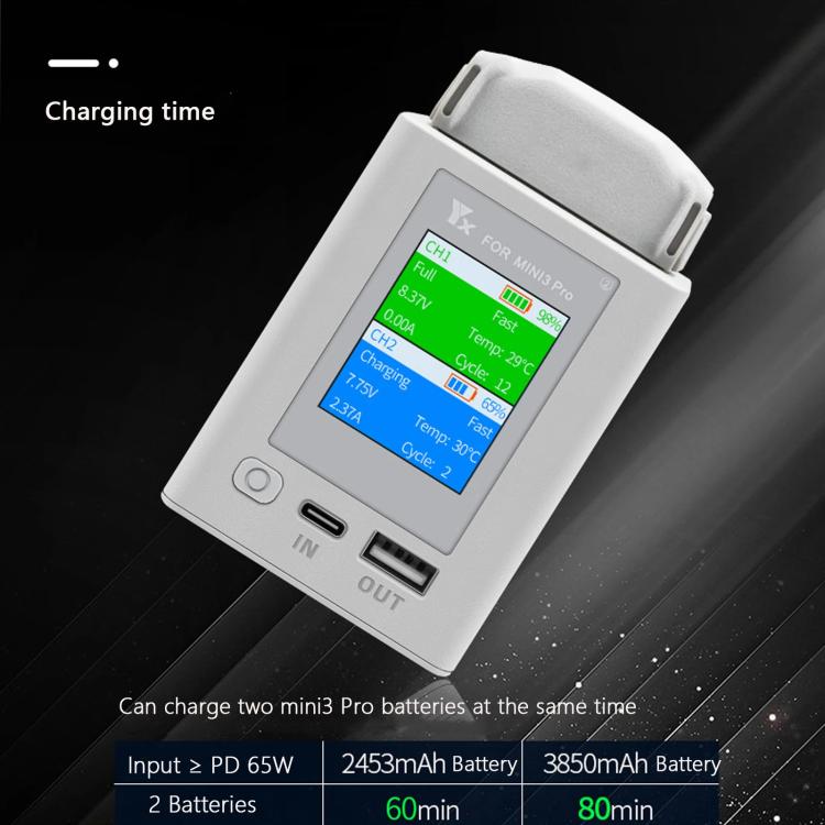 For DJI Mini 4 Pro / Mini 3 Pro / Mini 3 YX Color Screen Dual-way Charger Battery Manager  With 65W US Plug