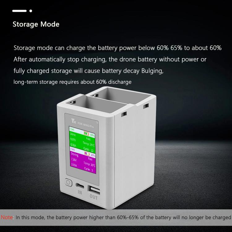 For DJI Mini 4 Pro / Mini 3 Pro / Mini 3 YX Color Screen Dual-way Charger Battery Manager Without Plug