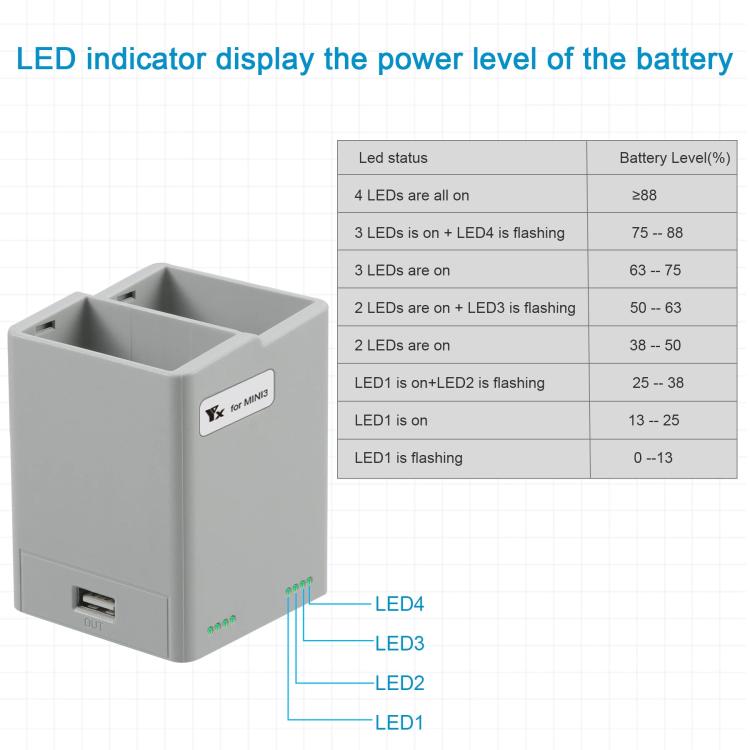 For DJI Mini 4 Pro / Mini 3 Pro / Mini 3 YX  Dual-Way Charger Battery Manager Without Plug