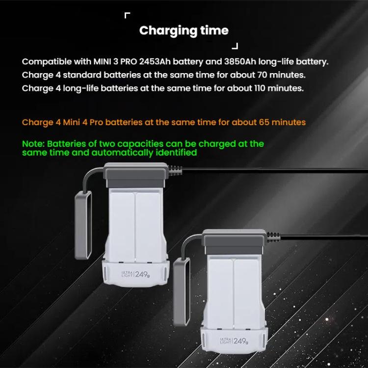 For DJI Mini 4 Pro / Mini 3 Pro / Mini 3 Color Screen Digital Display Four-Way Charger Battery Manager  UK Plug