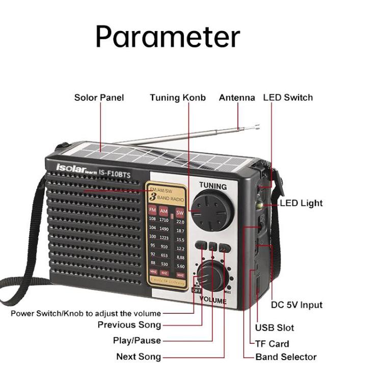 Isolariearth F10BTS Solar Powered Full-Band FM / AM / SW Radio Bluetooth Speaker with Flashlight