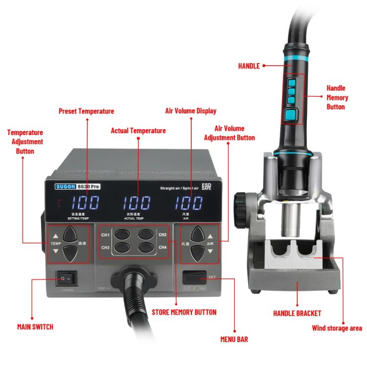 SUGON 8630 Pro Large Wind Power Cell Phone Repair CPU Digital Display Hot Air Soldering Station EU Plug