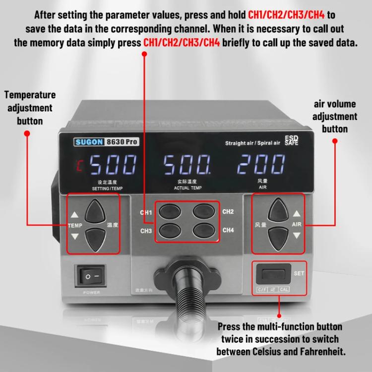 SUGON 8630 Pro Large Wind Power Cell Phone Repair CPU Digital Display Hot Air Soldering Station EU Plug