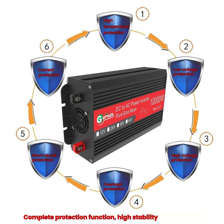 Gurxun 1500W Dual USB Fast Charger Dual Digital Display Pure Sine Wave Inverter, Spec: US Plug 12V To 110V