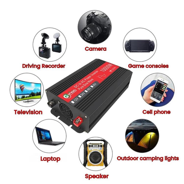Gurxun 1500W Dual USB Fast Charger Dual Digital Display Pure Sine Wave Inverter, Spec: US Plug 12V To 110V