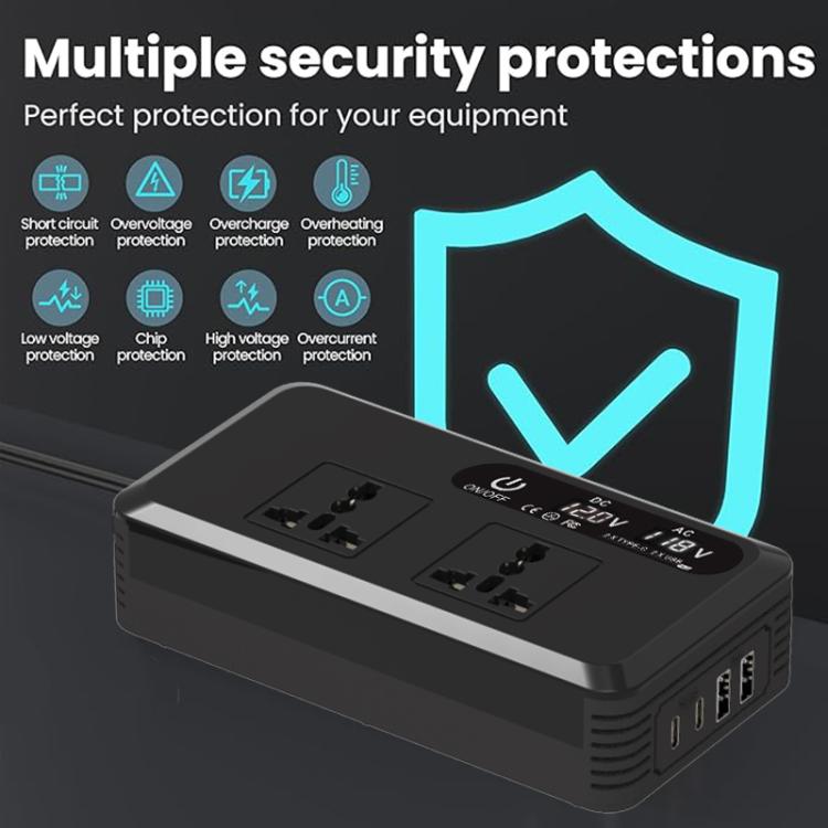 Gurxun Dual Digital Display Car Inverter With 2 USB+2 Type-C Ports Brazil Plug 220V