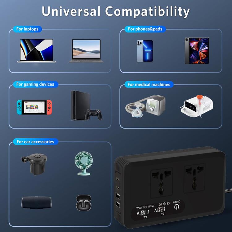 Gurxun Dual Digital Display Car Inverter With 2 USB+2 Type-C Ports Universal Plug 110V