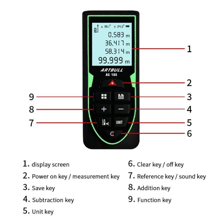 ARTBULL Laser Distance Meter Handheld Room Measuring Instrument Electronic Ruler(100m)