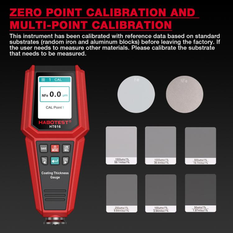HABOTEST HT616 Car Paint Tester Paint Coating Thickness Gauge