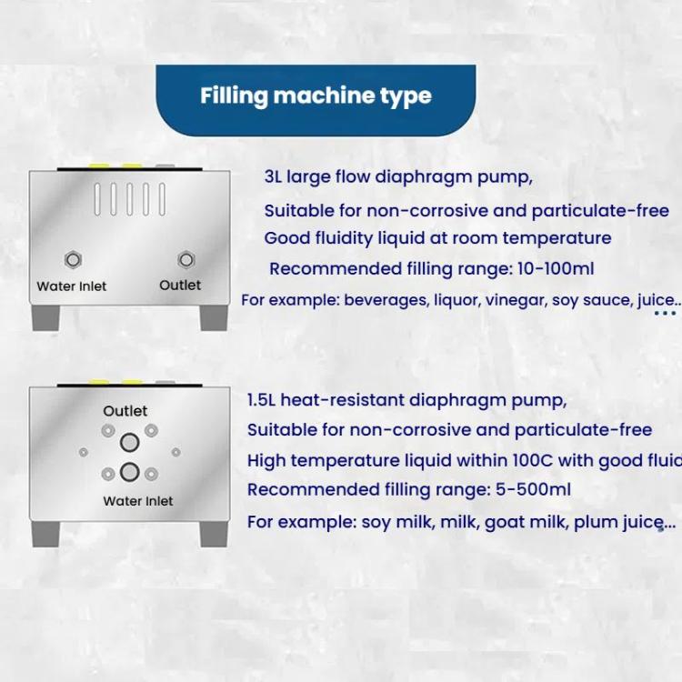 HECHEN CA10A High Flow 3.0L Automatic Small Intelligent Single Head Liquid Induction Multifunctional Quantitative Filling Machine(US Plug)