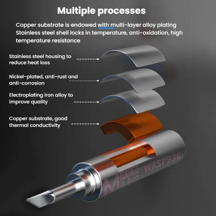 MaAnt WASP936 Universal Flying Wire Soldering Iron Tip Lead-Free Soldering Tip, Style: I