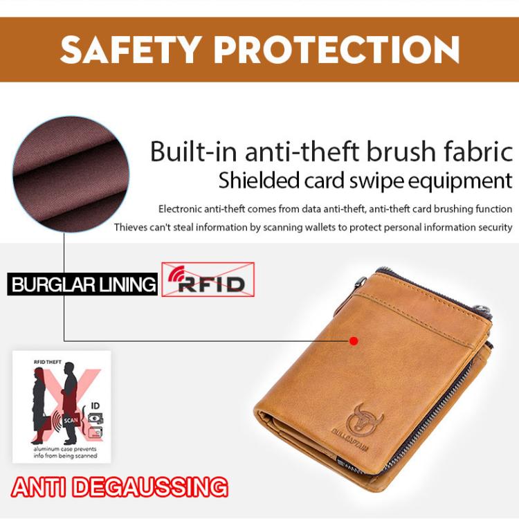 BULL CAPTAIN 050 RFID Anti-theft Top Layer Multi-Slot Wallet with Detachable Coin Purse(Gray)