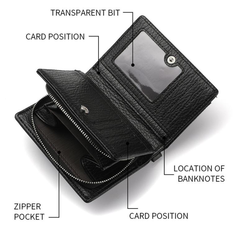 Dibaoleiou Men Anti-Theft Chain Wallet Retro Money Purse Driver License Card Bag Zipper Coin Purse(Coffee)
