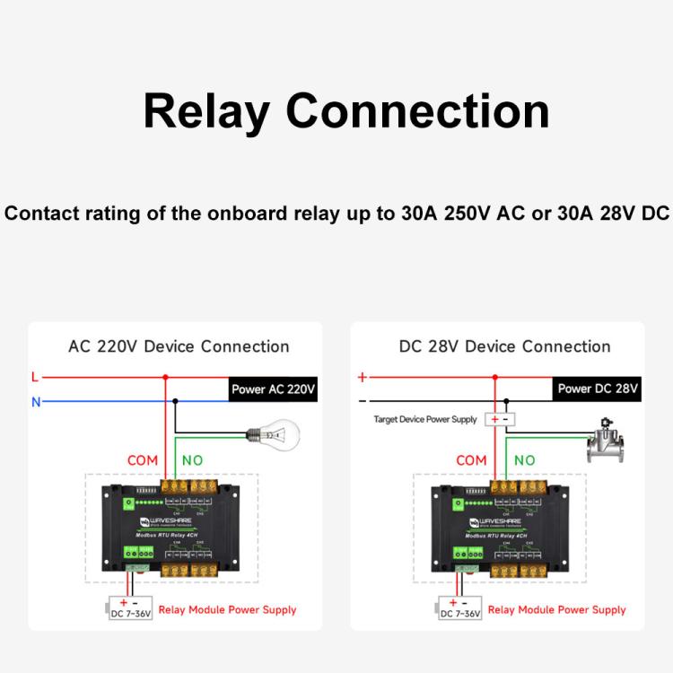 Waveshare Guide-Type 4-Way RS485 High-Current Relay Module, Modbus RTU Protocol(30461)