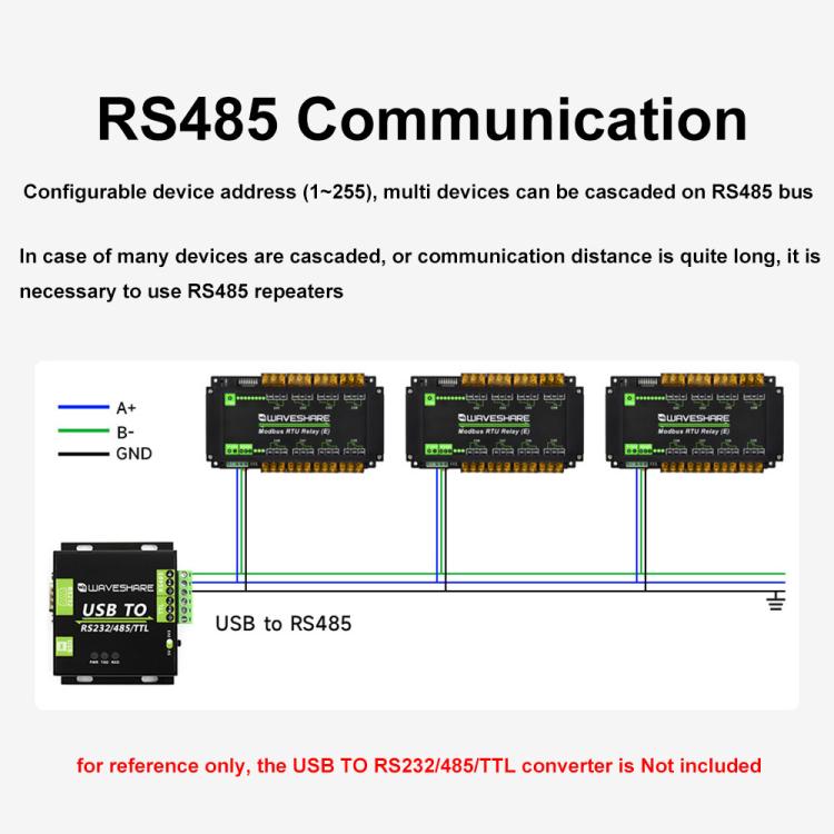 Waveshare Modbus RTU Protocol Rail-Mounted Case 8-Way RS485 30A High-Current Relay Module(30459)