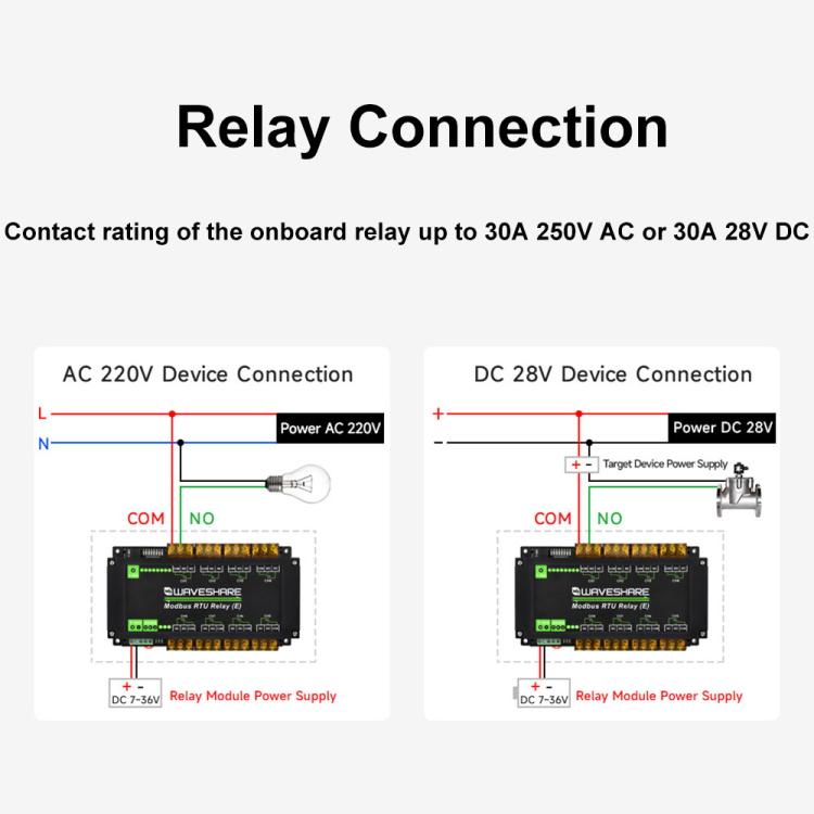 Waveshare Modbus RTU Protocol Rail-Mounted Case 8-Way RS485 30A High-Current Relay Module(30459)